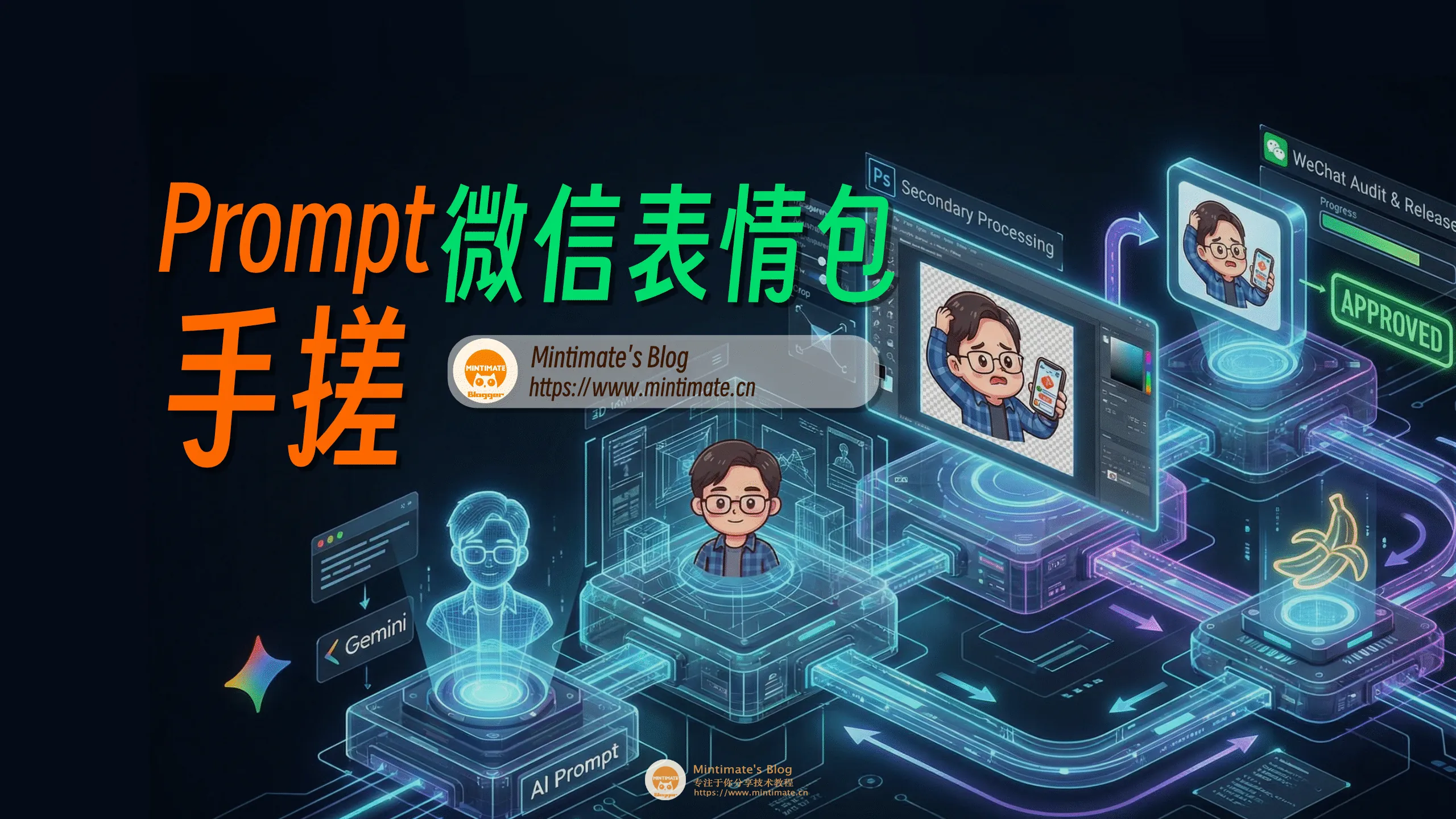 从灵感到上架：用 AI 图像生成制作微信表情包完整指南