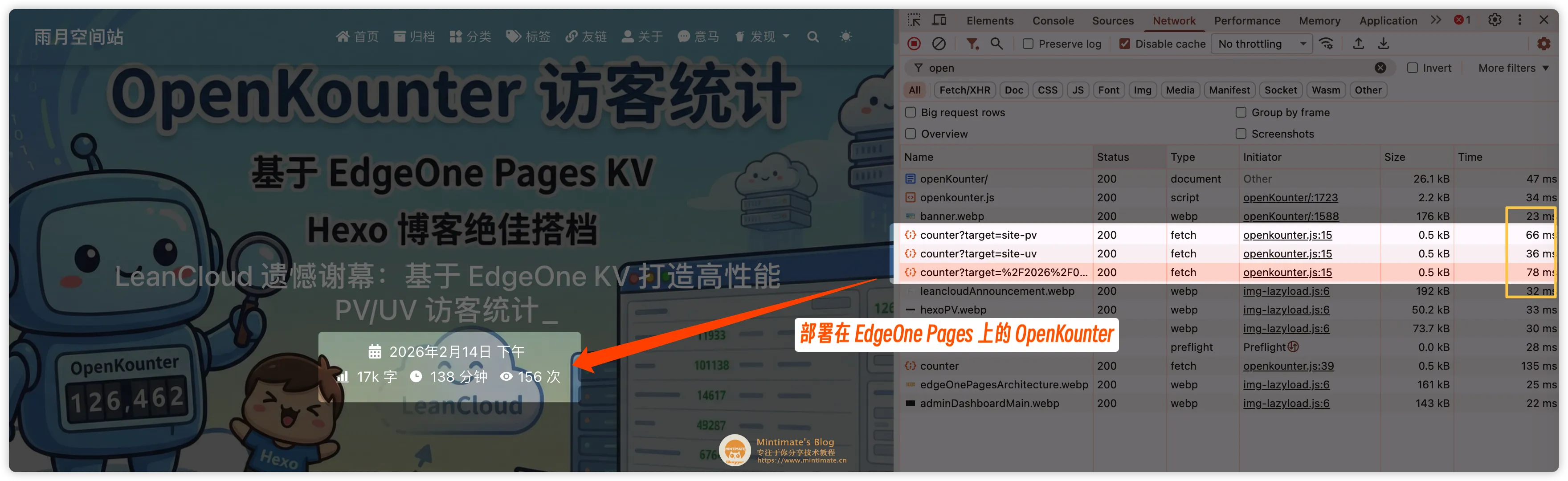 OpenKounter API 响应时间